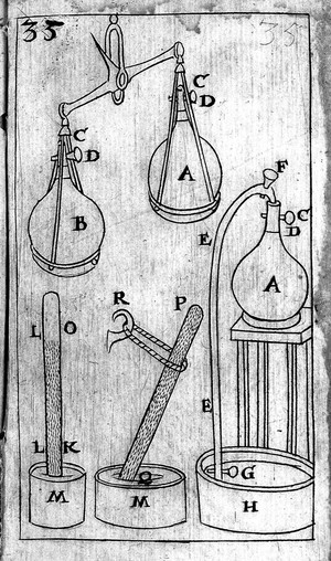 view Plate from F.M. van Helmont, Alphabeti vere Naturalis Hebraici, 1657