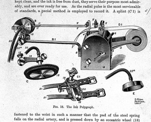 view The Ink polygraph