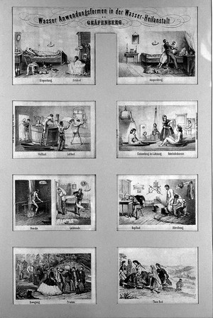 view Eight scenes for the establishment for cold water cures.