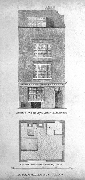The history of the London Burkers ; containing a faithful and authentic account of the horrid acts of the noted Resurrectionists, Bishop, Williams, May, etc., etc., and their trial and condemnation at the Old Bailey for the wilful murder of Carlo Ferrari, with the criminals' confessions after trial. Including also the life, character, and behaviour of the atrocious Eliza Ross. The murderer of Mrs. Walsh, etc., etc.