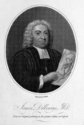 John James Dillenius. Stipple engraving by J. Heath.