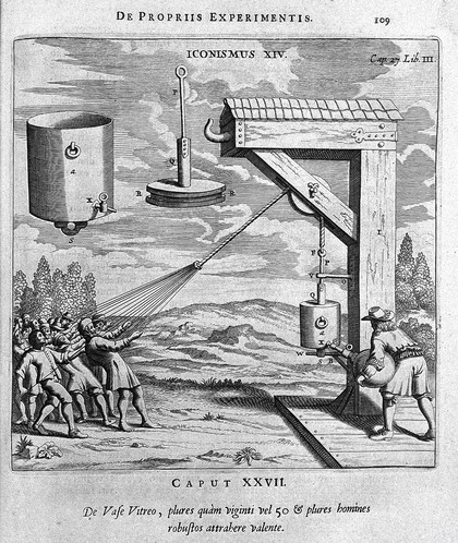 Experimenta nova (ut vocantur) Magdeburgica de vacuo spatio, primùm à r. p. Gaspare Schotto ... nunc verò ab ipso auctore perfectiùs edita, variisque aliis experimentis aucta. Quibus accesserunt simul certa quaedam de aëris pondere circa terram; de virtutibus mundanis, & systemate mundi planetario; sicut & de stellis fixis, ac spatio illo immenso, quod tàm intra quam extra eas funditur / [Otto von Guericke].