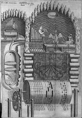 Hydraulic mechanical toy, 1657.