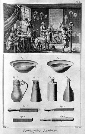 [Encyclopédie, ou dictionnaire raisonné des sciences, des arts et des métiers] / par une sociéte de gens de lettres. Recueil de planches sur les sciences, les arts libéraux et les arts méchaniques, avec leur explication. [Anon].