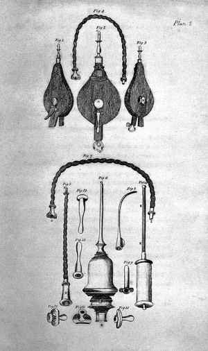 view Bellows and clyster-pipes for artificial respiration.