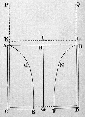 Sir Isaac Newtonʼs Principia / reprinted for Sir William Thomson ... and Hugh Blackburn.