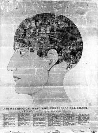A head containing over thirty images symbolising the phrenological faculties, accompanied by a key. Coloured lithograph, c. 1875, after O.S. Fowler (?).