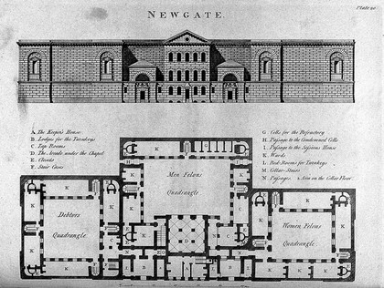 The state of the prisons in England and Wales, with preliminary observations, and an account of some foreign prisons and hospitals / [John Howard].