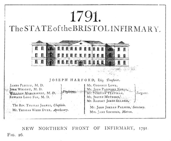 A history of the Bristol Royal Infirmary / by G. Munro Smith.