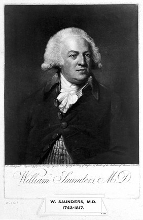 William Saunders. Mezzotint by C. Townley, 1791, after F. L. Abbott.