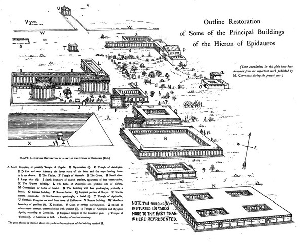 The temples and ritual of Asklepios at Epidauros and Athens : Two lectures delivered at the Royal Institution of Great Britain / by Richard Caton.