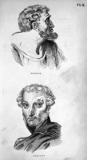 Elements of phrenology / [George Combe].