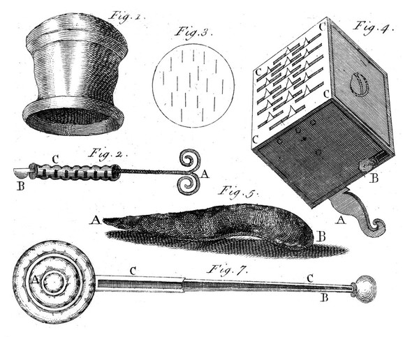 A medicinal dictionary; including ... chymistry, and botany ... Together with a history of drugs ... and an introductory preface, tracing the progress of physic, and explaining the theories which have ... prevail'd in all ages / [R. James].