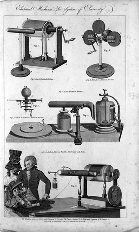 The new royal encyclopaedia; or, complete modern dictionary of arts and sciences / [William Henry Hall].