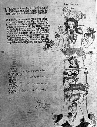 A guide to health, beauty, riches and honour / [Edited, with preface, by F. Grose].