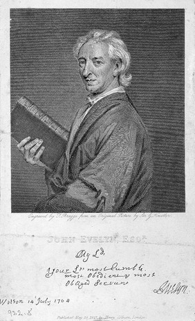 Portrait of John Evelyn. T. Bragg after Kneller. With autograph