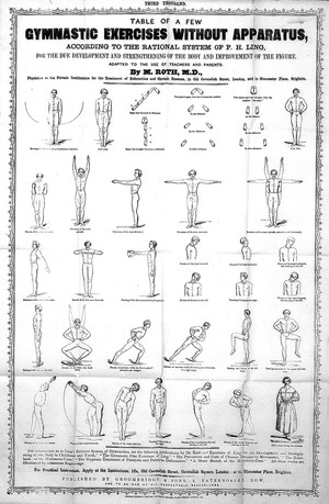 view Engravings of gymnastic exercises.