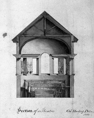 A cross-section of an anatomy theatre. Watercolour by Charles Harding, 1762.