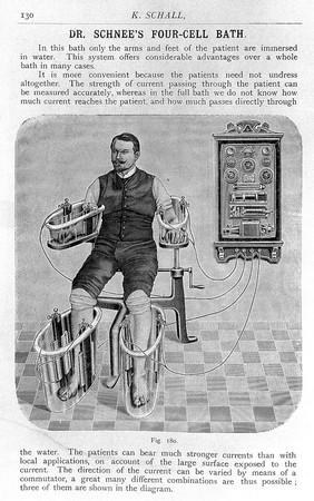 Illustrated price list of electro-medical apparatus / K. Schall.