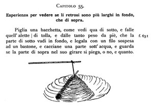 view Sketches of hydrostatics after L. da Vinci