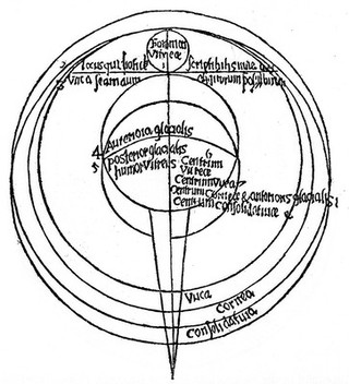 Die anatomischen Augenbilder in den Handschriften des Roger Bacon, Johann Peckham und Witelo / von Adam Bednarski.