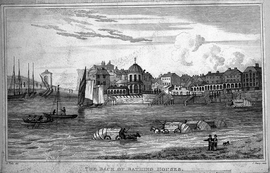 Back of bathing houses, Margate