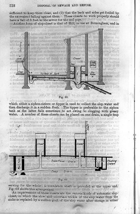 Public health: drainage and sewerage