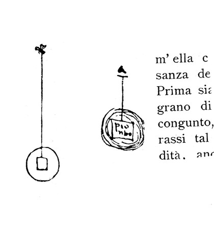 Sketches of hydrostatics after L. da Vinci