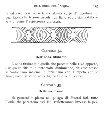 Sketches of hydrostatics after L. da Vinci