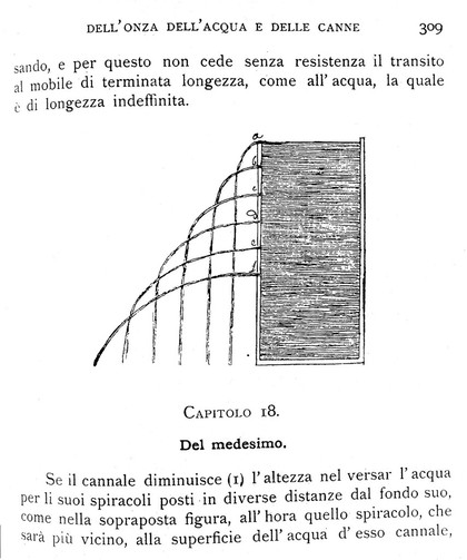 Sketches of hydrostatics after L. da Vinci