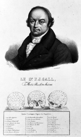 M0000461: Franz Joseph Gall (1758 - 1828), German neuroanatomist
