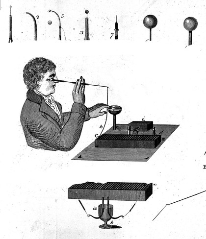 Practical electricity, and galvanism, containing a series of experiments. Calculated for the use of those who are desirous of becoming acquainted with that branch of science ... / By John Cuthbertson.