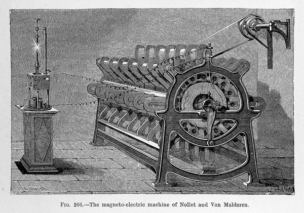 Magneto-electric machine of Nollet and Van Malderen.