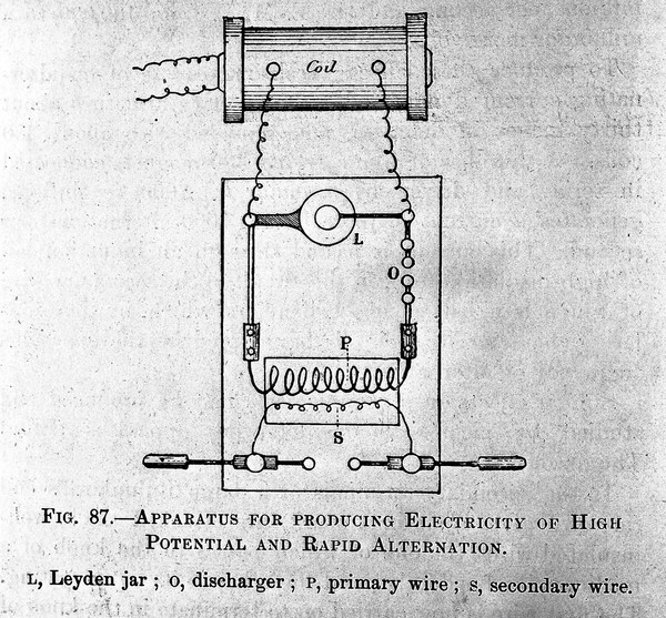 A manual of practical medical electricity / by Dawson Turner.