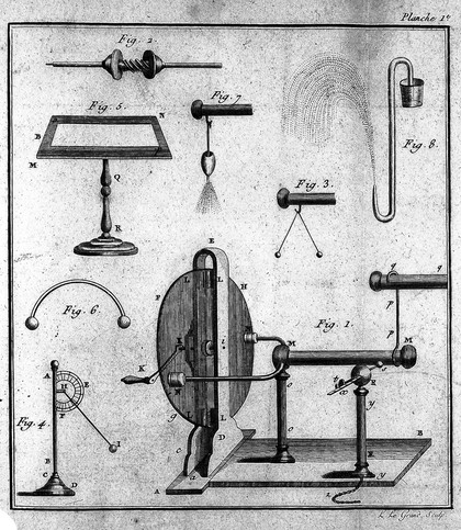 De l'électricité du corps humain dans l'état de santé et de maladie. Ouvrage couronné par l'Académie de Lyon, dans lequel on traite de l'electricité de l'atmosphere ... / par m. l'abbé Bertholon.