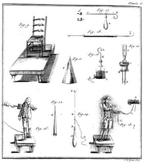 De l'électricité du corps humain dans l'état de santé et de maladie. Ouvrage couronné par l'Académie de Lyon, dans lequel on traite de l'electricité de l'atmosphere ... / par m. l'abbé Bertholon.