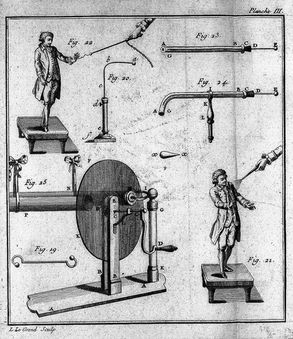 De l'électricité du corps humain dans l'état de santé et de maladie. Ouvrage couronné par l'Académie de Lyon, dans lequel on traite de l'electricité de l'atmosphere ... / par m. l'abbé Bertholon.