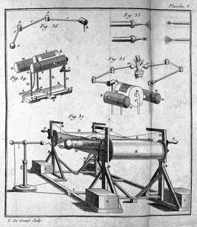 De l'électricité du corps humain dans l'état de santé et de maladie. Ouvrage couronné par l'Académie de Lyon, dans lequel on traite de l'electricité de l'atmosphere ... / par m. l'abbé Bertholon.