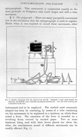 The study of the pulse : arterial, venous and hepatic and of the movements of the heart / by James MacKenzie.