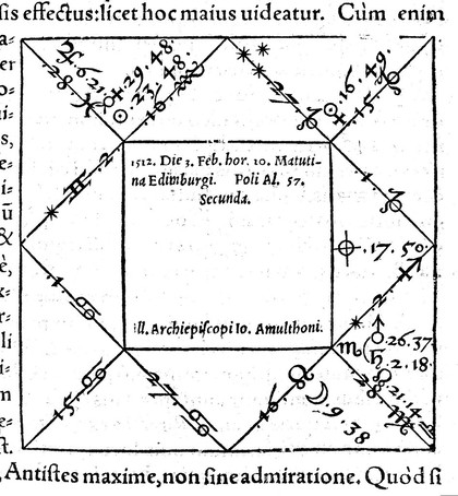 Hieronymi Cardani ... In Cl. Ptolemaei Pelvsiensis IIII de astrorum iudicijs, aut, ut uulgò uocant, Quadripartitae constructionis libros commentaria, quae non solum astronomis & astrologis, sed etiam omnibus philosophiae studiosis plurimum adiumenti adferre poterunt. Nunc primùm in lucem aedita. Praeterea eiusdem Hier. Cardani geniturarum XII et avditv mirabilia et notatu digna, & ad hanc scientiam recte exercendam obseruatu utilia, exempla. Atque alia multa quae interrogationibus et electionibus praeclarè seruiunt uanáque à ueris rectè secernunt. Ac denique eclipseos, quam grauissima pestis subsecuta est, exemplum / [Ptolemy].