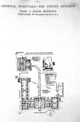 Hospitals and asylums of the world : their origin, history, construction, administration, management, and legislation; with plans of the chief medical institutions accurately drawn to a uniform scale, in addition to those of all the hospitals of London in the jubilee year of Queen Victoria's reign / by Henry C. Burdett.