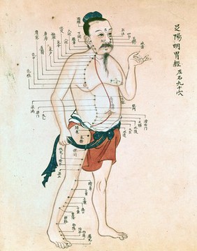 Acupuncture chart with a series of points indicated on the figure of a standing Chinese man. Watercolour.