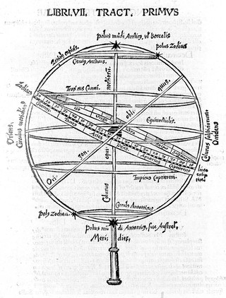 Margarita philosophica [totius philosophiae rationalis, naturalis et moralis principia dialogice duodecim libris complectens] / [Gregor Reisch].