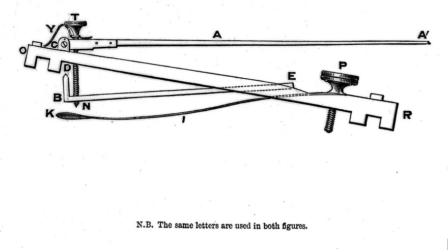Handbook of the sphygmograph : being a guide to its use in clinical research : to which is appended a lecture delivered at the Royal College of Physicians on the 29th of March 1867 on the mode and duration of the contraction of the heart in health and disease / By J. Burdon Sanderson.
