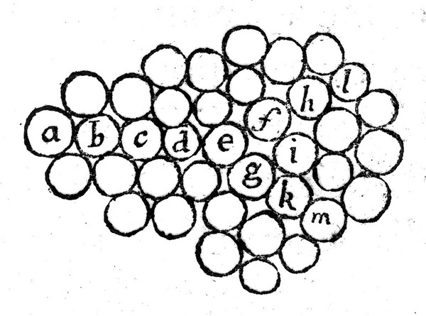 Isaac Newton "Philosophiae naturalis", 1687