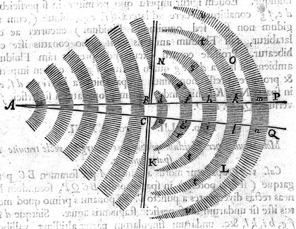 Isaac Newton "Philosophiae naturalis", 1687