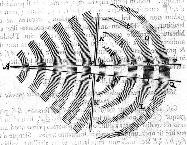 Philosophiae naturalis principia mathematica. / Autore J S. Newton, Trin. Coll. Cantab. Soc. Matheseos Professore Lucasiano, & Societatis Regalis Sodali.