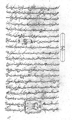 Text and diagrams from Al-Mansuri i Tashrih