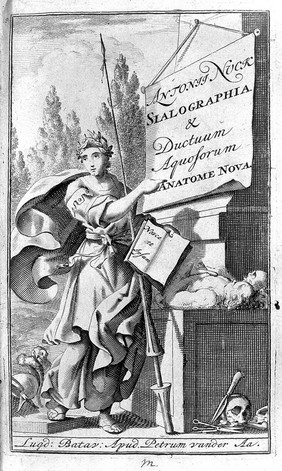 Sialographia et ductuum aquosorum anatome nova, priori auctior & emendatior. Accedit defensio ductuum aquosorum, nec non fons salivalis novus. Hactenus non descriptus ... / auctore Antonio Nuck.