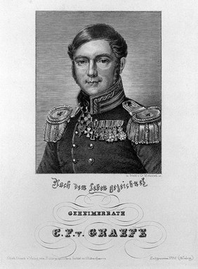 Carl Ferdinand von Graefe. Line engraving by G. Metzeroth after himself.